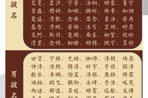 姓名配对吴和陈 吴和陈的宝宝名字？