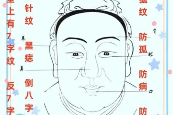印堂八字纹兆头 印堂八字纹运势影响