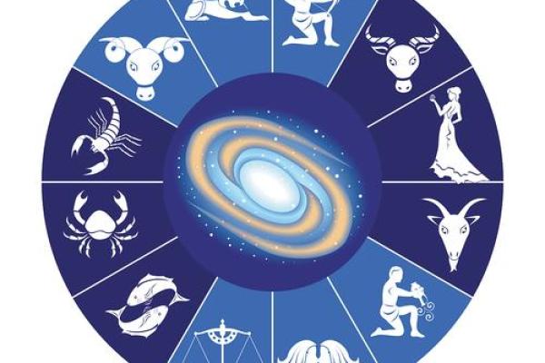 紫薇斗数命宫主星是什么