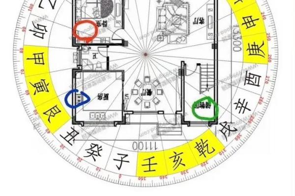 灶的方位吉凶 灶的方位吉凶
