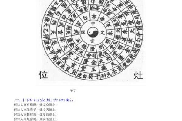 灶的方位吉凶 灶的方位吉凶