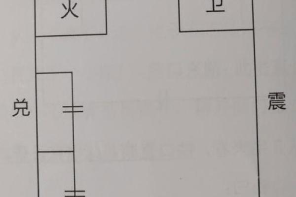 房子前面风水堡坎设计 房子前面风水堡坎设计