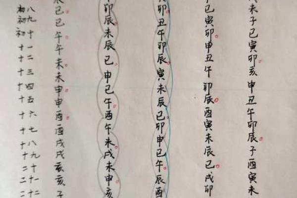 紫薇斗数怎么算命