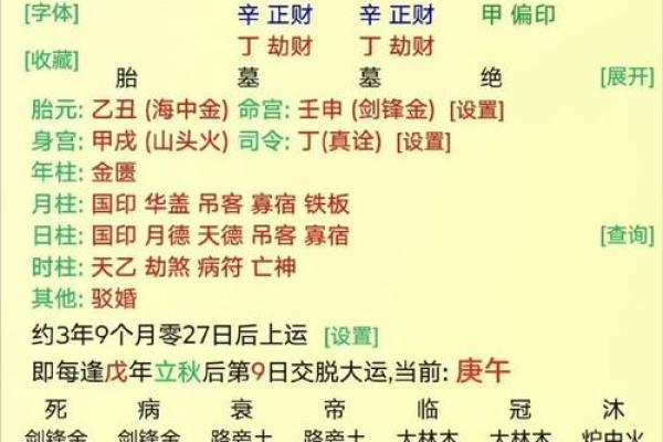 用姓名算命法测吉凶
