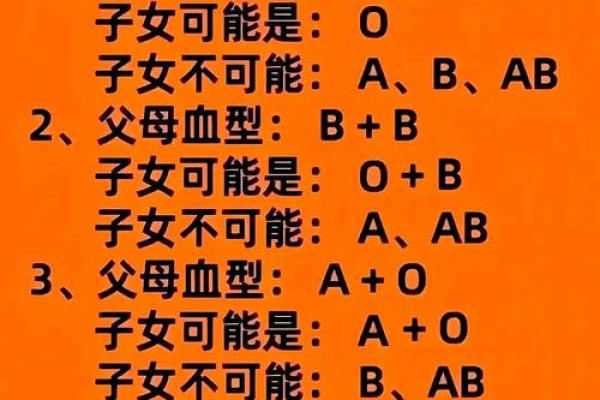 a型血和a型血会生出什么血型