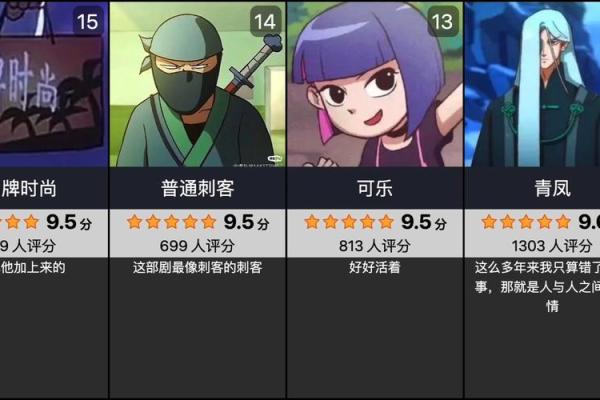 十二星座对应的刺客伍六七里面的人物是谁