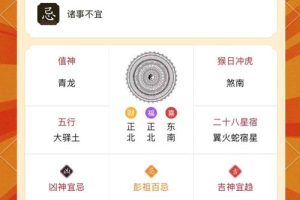 昨天黄历吉凶宜忌时辰,不同黄历宜忌不同 昨天黄历吉凶宜忌时辰,不同黄历宜忌不同