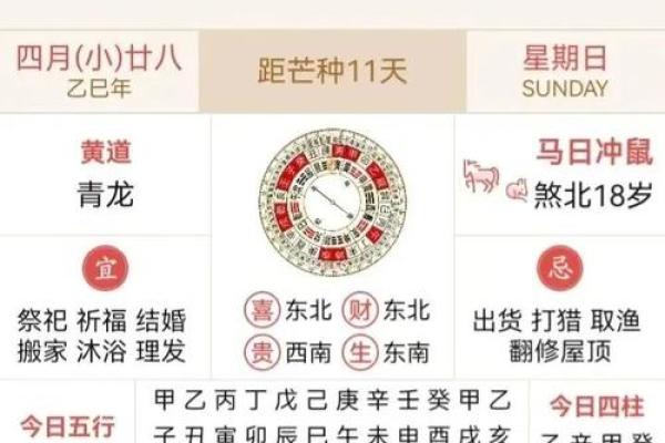 昨天黄历吉凶宜忌时辰,不同黄历宜忌不同 昨天黄历吉凶宜忌时辰,不同黄历宜忌不同