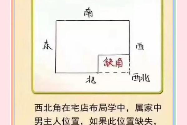 大门开西北吉凶方位,大门开西北方怎么化解? 大门开西北吉凶方位,大门开西北方怎么化解?