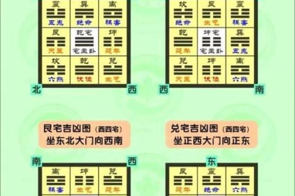 大门开西北吉凶方位,大门开西北方怎么化解? 大门开西北吉凶方位,大门开西北方怎么化解?