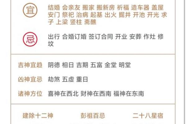 择入宅吉日的步骤 按照这个步骤 不怕选不出最适合自己的吉日 择入宅吉日的步骤 按照这个步骤 不怕选不出最适合自己的吉日
