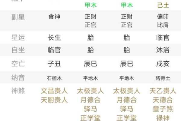 吉日财择吉查询分析 吉日财择吉查询分析