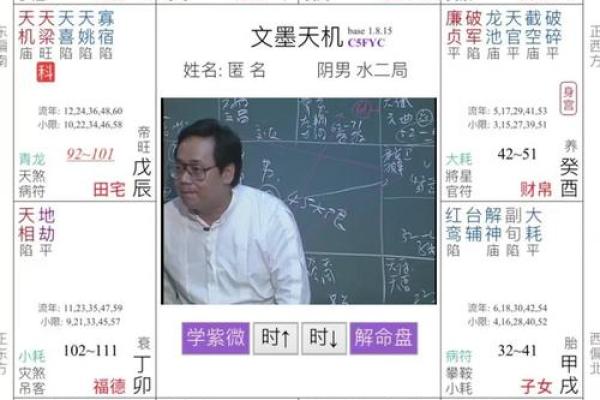紫薇斗数144张图解 紫薇斗数144张图解