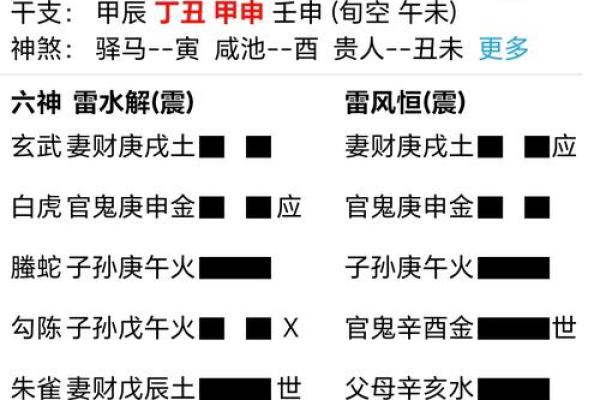 算命先生可以算命,为何不给自己卜一卦呢,其中有何缘由? 算命先生可以算命,为何不给自己卜一卦呢,其中有何缘由?