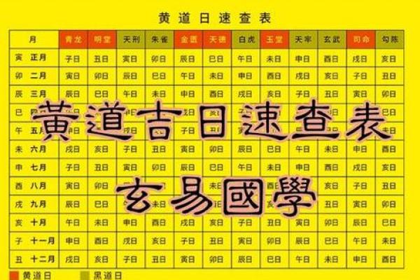 明日黄历查询,明天黄历吉时宜忌查询,老黄历明天吉凶宜忌时辰 明日黄历查询,明天黄历吉时宜忌查询,老黄历明天吉凶宜忌时辰