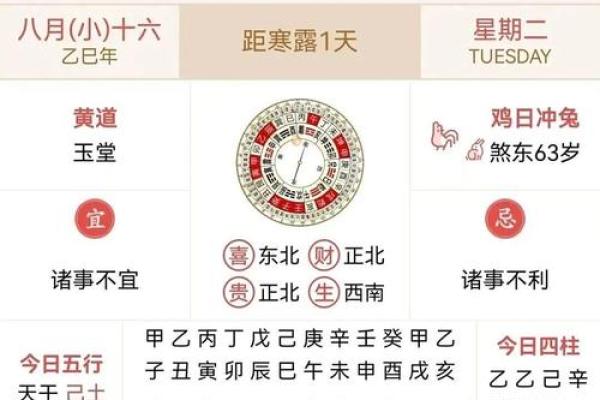 明日黄历查询,明天黄历吉时宜忌查询,老黄历明天吉凶宜忌时辰 明日黄历查询,明天黄历吉时宜忌查询,老黄历明天吉凶宜忌时辰
