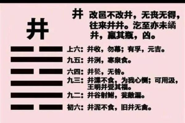 井水方位吉凶 井水方位吉凶