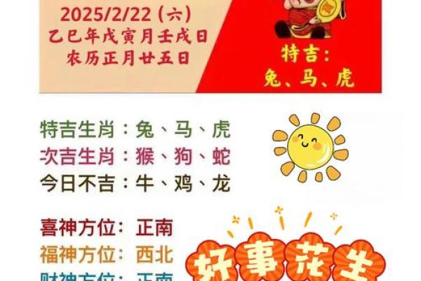 属虎方位吉凶表格图解 属虎方位吉凶表格图解