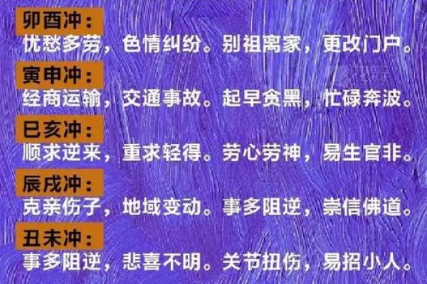 八字怎样看
