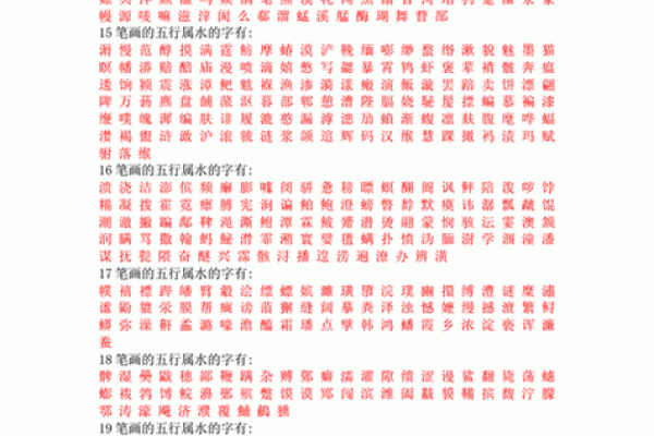 名字笔画则姻缘关系 名字笔画测姻缘配对？