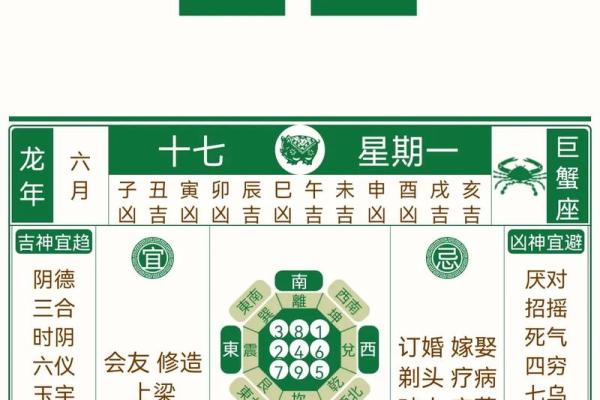 2024年1月7日老黄历,吉日查询 2024年1月7日老黄历,吉日查询