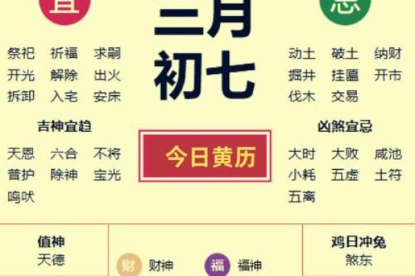 2024年1月7日老黄历,吉日查询 2024年1月7日老黄历,吉日查询