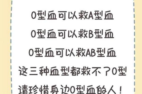最能装相的血型是谁