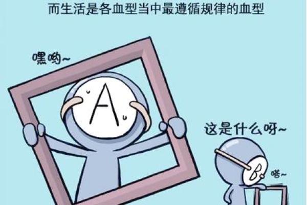 最能装相的血型是谁