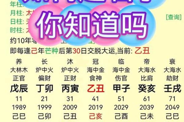 取名八字测试