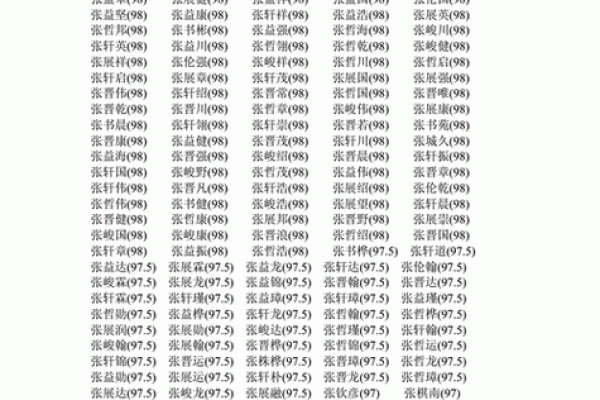 金命缺木怎么取名  八字少木起名