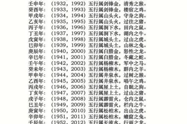 金命缺木怎么取名  八字少木起名