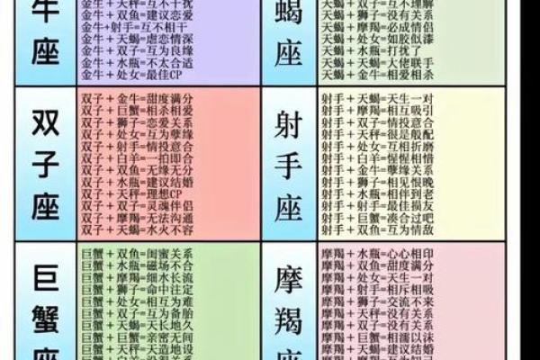 缘分测试姓名配对打分免费 免费测缘分与姓名测试？
