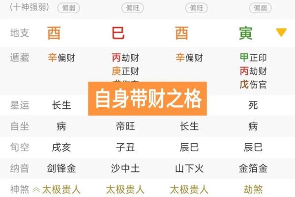 八字巳酉合