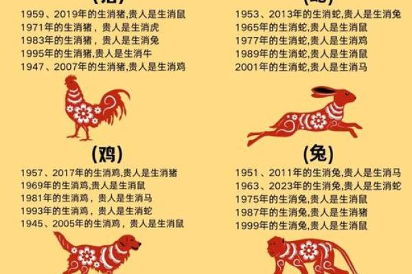 哪个星座是马的形状的人 哪个星座是马的形状的人
