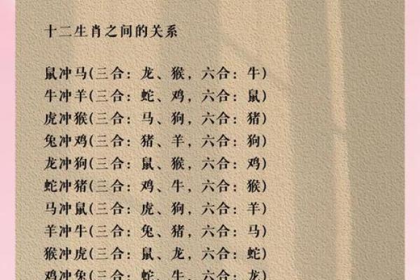 十二生肖配对歌看看你和TA的缘分有多好 十二生肖配对歌看看你和TA的缘分有多好