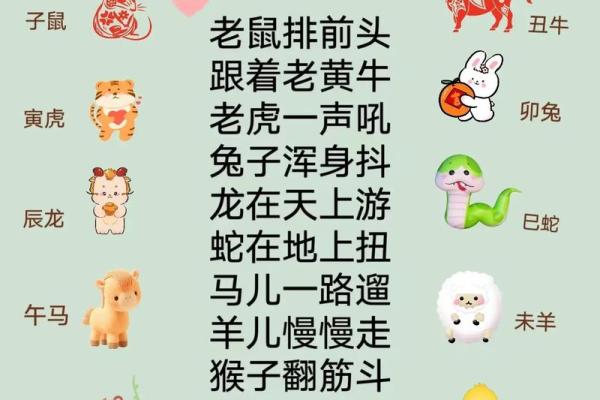 十二生肖配对歌看看你和TA的缘分有多好 十二生肖配对歌看看你和TA的缘分有多好