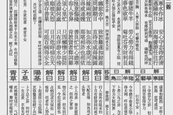 观音灵签一支签管几天 观音灵签一支签管几天