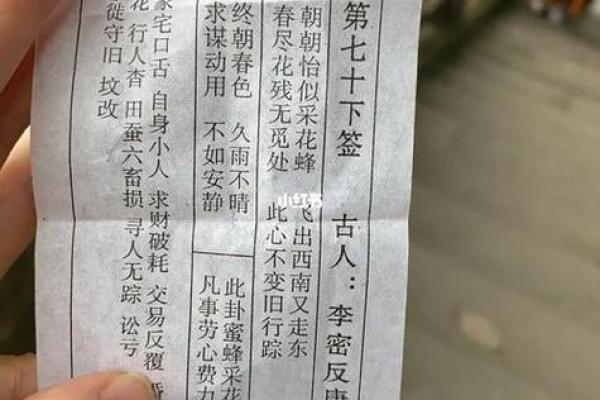 观音灵签55签求工作变动 观音灵签55签求工作变动