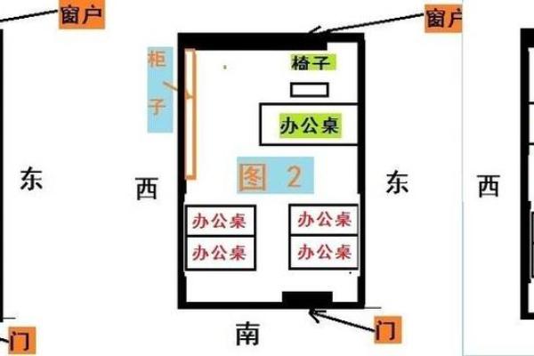 女性如何选择合适的办公桌朝向方位? 女性如何选择合适的办公桌朝向方位?