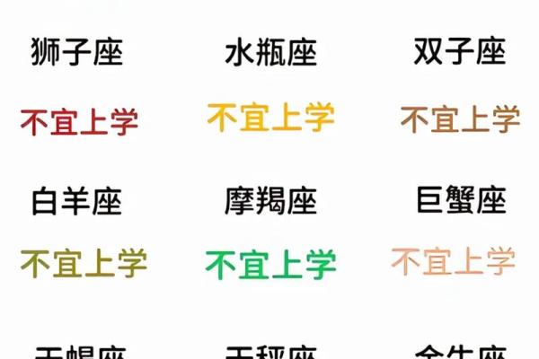 哪几种星座天生就学习好 哪几种星座天生就学习好