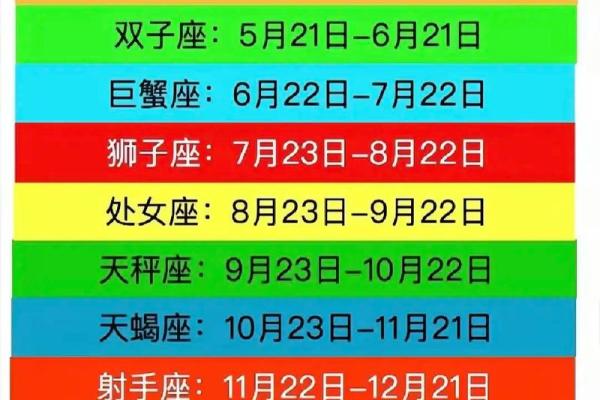 12月26日星座是哪个 12月26日星座是哪个