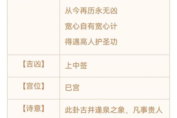 观音灵签85签详解白话 观音灵签85签详解白话