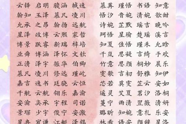 福名阁姓名配对查询网址 福姓取名? 福名阁姓名配对查询网址 福姓取名?