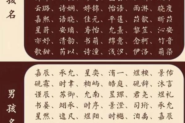 福名阁姓名配对查询网址 福姓取名? 福名阁姓名配对查询网址 福姓取名?