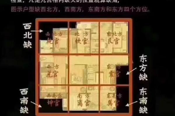 现在房子的风水好不好 现在房子的风水好不好