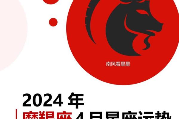 摩羯座是什么象星座,摩羯座是什么属性? 摩羯座是什么象星座,摩羯座是什么属性?