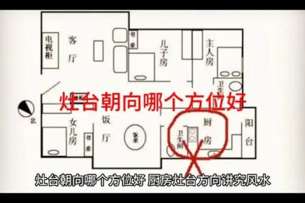灶台风水 朝向