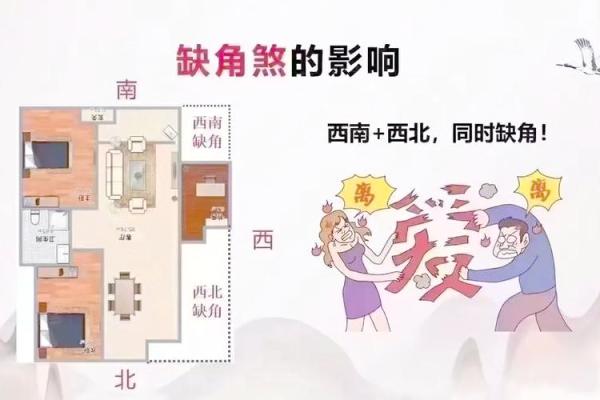 分析住宅风水对婚姻恋爱的影响 分析住宅风水对婚姻恋爱的影响