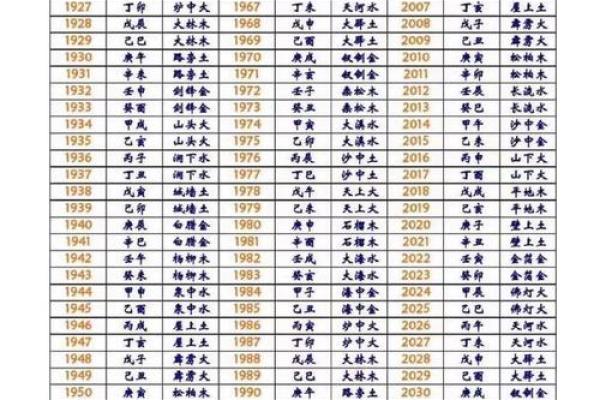 3月23日生日命运,三月二十三日是什么星座? 3月23日生日命运,三月二十三日是什么星座?