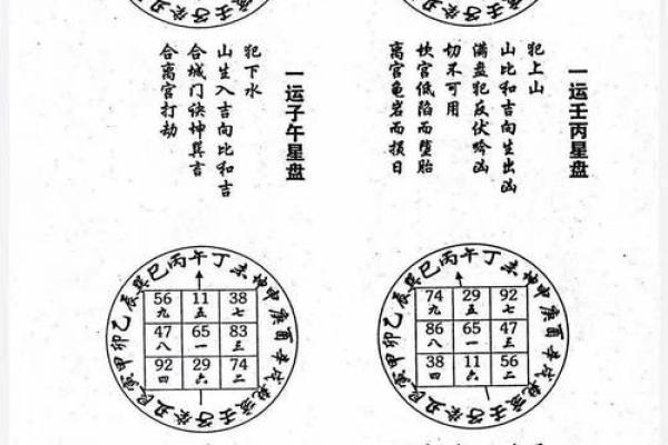 书的风水_风水知识地理纳挂书诀